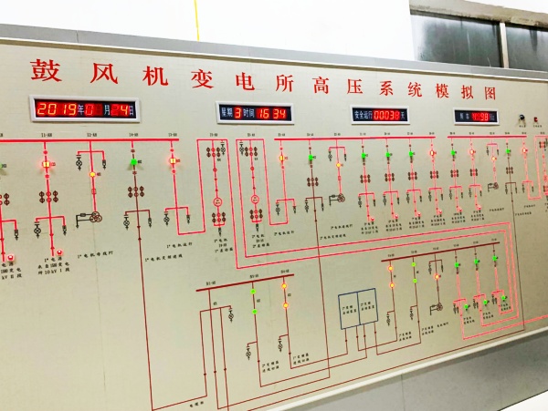 智慧電網(wǎng)電氣工程